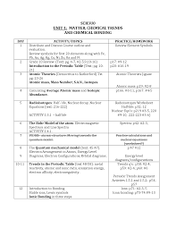 Atomic theory worksheet 2 answer key chemistry 11 atomic. Atomic Structure And Chemical Bonds Worksheet Answers Chapter 16 Atomic Structure And Periodic Table Objective 7 Worksheet Answers