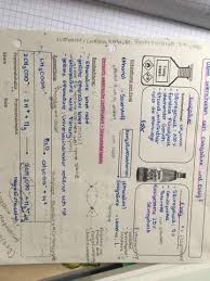 English german online dictionary tureng, translate words and terms with different pronunciation options. Chemie Essigsaure Schule