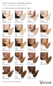 Pin On Beauty Makeup