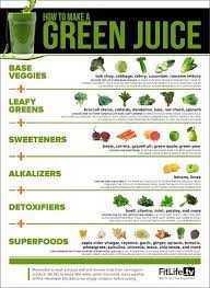 Pin On Healthy Recipes