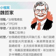 於2018年6月5日台積電 創辦人 兼 董事長 張忠謀 退休後. å°ç©é›»22ä½é«˜ç®¡æ›å…‰ è¿ŽæŽ¥å¾Œå¼µå¿ è¬€æ™‚ä»£ å¤©å¤©è¦èž