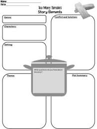 Too Many Tamales Activities Mentor Text Fiction Graphic Organizers Christmas Mentor Texts Graphic Organizers Activities