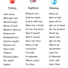 153 Begenme 0 Yorum Instagram Da Kolayingilizce Ingilizce Bil Siparis Vermek Icin D M Direct Ingilizce Ingilizce Dilbilgisi Ingiliz Dili Sanatlari