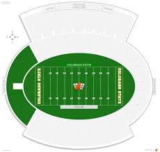 Hughes Stadium Seating Guide Rateyourseats Com