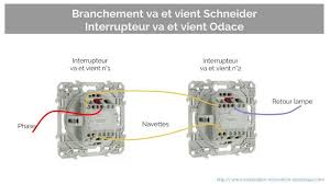 Le Va Et Vient Schema Electrique Cablage Branchement