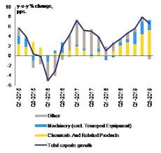 These are the numbers for the tax year 2018 beginning january 1, 2018. Immc Swd 282020 29503 20final Eng Xhtml 3 En Autre Document Travail Service Part1 V5 Docx