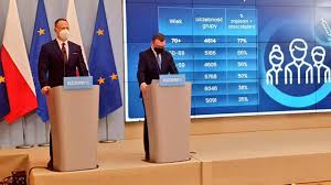 Rząd ogłosił loterię szczepionkową, która ma zachęcić niezdecydowanych polaków do szprycowania. Jt P8oafi 0txm