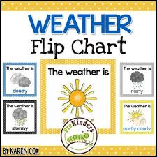 Weather Flip Chart In 2019 Kcp Buy It Teaching Weather