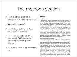 Examples the scientific method is an empirical method of acquiring knowledge that has characterized the development of science since at least the 17th century. How To Write A Research Paper Methods Section Gallery