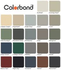 How To Choose A Colorbond Roof Colour Ausstyle Metal Roofing