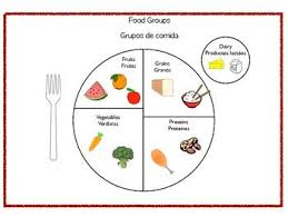 Pin On 3 5 Teacherspayteachers