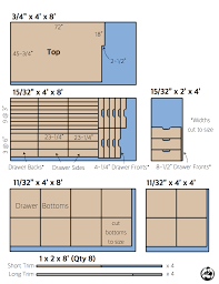 How to paulk workbench plan tutorial. Ultimate Workstation Rogue Engineer