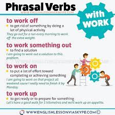 What Is The Difference Between Job And Work Learn English With Harry Learn English English Grammar Book Pdf English Grammar Book