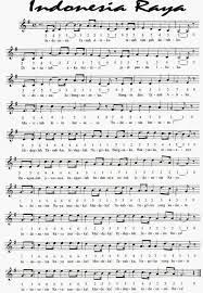 Not Angka Lagu Indonesia Raya Lagu Kebangsaan Negara Kesatuan Republik Indonesia Lagu Kebangsaan Pianika Lagu