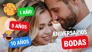 Bodas de Hilo o de Seda