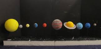 Make A Solar System Diorama With The Floracraft Kit