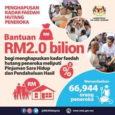 Perbadanan hal ehwal bekas angkatan tentera (perhebat) kompleks perhebat, kem sungai. Feldabaharu Hashtag On Twitter
