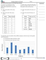 Mean Median Mode Range Worksheets 7th Grade Math Homeschool Math Common Core Math Worksheets