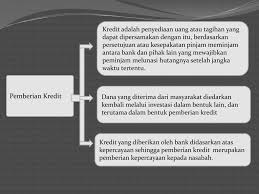 Di bawah ini merupakan karakteristik uang kartal dan uang giral: Jasa Perbankan Penghimpunan Dana Dari Masyarakat Pemberian Kredit Ppt Download