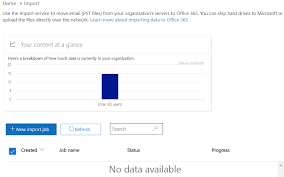 World clock, time conversion, calculator and mapping table. How To Migrate Pst Files To Office 365 Quadrotech