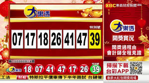 以下為 8 月 20 日台灣彩券開獎號碼，號碼如有誤植，請以官方公告為主。 威力彩（開獎時間：週一、週四）：第一區：11、27、34、35、37、38，第二區：02 å¤§æ¨‚é€ä¸­çŽè™Ÿç¢¼ ç¬¬110000014æœŸæ°'åœ‹110å¹´2æœˆ11æ—¥ å¤§æ¨‚é€ æ¨‚é€å½©é–‹çŽè™Ÿç¢¼ ä»¥åŠæ˜¥ç¯€å¤§ç´…åŒ…ä¸­çŽè™Ÿç¢¼ å¨åŠ›å½© å¤§æ¨‚é€ ä»Šå½©539 é ­å½© å•†åº—è¨Žè«–å€ Baiwan ç™¾è¬å•†åº—