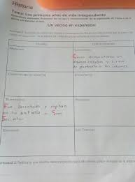 Eso es lo que podemos compartir libro de historia 5 grado 2019. Contestada Es De 5 Grado Historia Contesten Brainly Lat