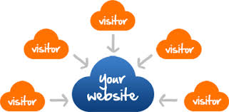 Image result for increase website traffic