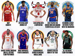 Kansas freshman center joel embiid announced that he will enter the nba draft. 2014 Draft Class Had A Great Season Nikola Jokic And Joel Embiid Are Mvp Candidates Julius Randle And Zach Lavine Are All Stars Fadeaway World