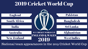 Pin On 2019 Cricket World Cup Schedule