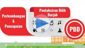 Pbd tidak lagi menggunakan sistem penggredan markah a hingga e. 9 Perkara Yang Perlu Anda Ketahui Berkaitan Pentaksiran Bilik Darjah Vs Pentaksiran Berasaskan Sekolah