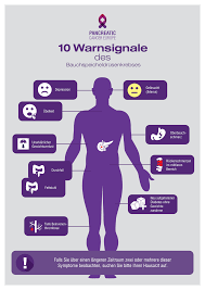 Was dahinter stecken kann, wenn ständiger harndrang besteht und. Https Www Bhswien At Fileadmin Bhs Wien Pdfs Shg Pankreaskarzinom 10 Warnsignale Fuer Bauchspeicheldruesenkrebs Pdf