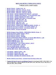 Résultat de recherche d'images pour "image of taper pipe threads"