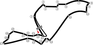 List Of Formula One Circuits Wikipedia The Free Encyclopedia Circuit Slot Racing Formula 1