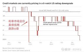 大家要注意风险！一场金融危机的幽灵，似乎正在日本和美国的头顶 ...