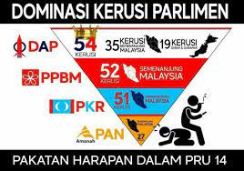 Dr siti mariah mahmud yang sebelum ini merupakan ahli parlimen kota raja diletakkan sebagai calon untuk kerusi. Solidariti Pas Pecahan Kerusi Dalam Pakatan Harapan Facebook