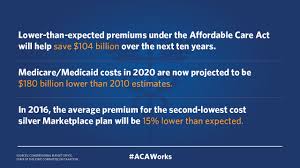 Official site of affordable care act. Fact Sheet Affordable Care Act By The Numbers Whitehouse Gov