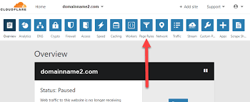 Cloudflare Domain Name Forwarding Using Cloudflare Knowledgebase Karthost Llc