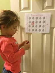 Potty Training With A Princess Success Chart Free Printable