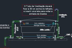 No detalhamento de águas pluviais com biblioteca em pvc o usuário pode fazer você pode dimensionar o sistema elevatório (bombas de recalque) a partir do desenho ou informando os dados do sistema através de uma caixa de diálogo. Nbr 5626 Detalhada Em Autocad Atualizado 2021