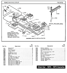 Club car 48 volt powerdrive plus w/multi step potentiometer wiring diagram: Download Diagram Diagram Club Car 36 Volt Wiring Diagram Hd Version Djpeace1 Upgrade6a Fr