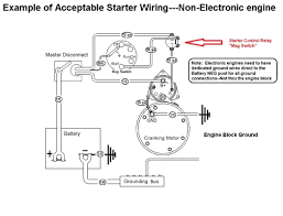 These circuits are as follows (fig. Understanding The Mag Switch Cummins Marine Engine Starting Circuit Seaboard Marine