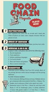 I want commercials for burgers on all channels, every 15 minutes. My First Three Plays Of Food Chain Magnate The Torr Guide Boardgamegeek