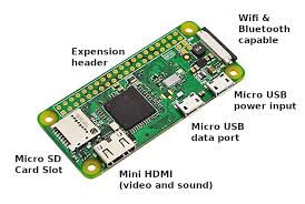 If you'd like to monitor your network performance with your raspberry pi, check. Build An Inexpensive Wired Music Player On A Raspberry Pi Stephen Ostermiller