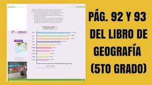 Atlas de geografía del mundo. Pag 92 Y 93 Del Libro De Geografia Quinto Grado Youtube