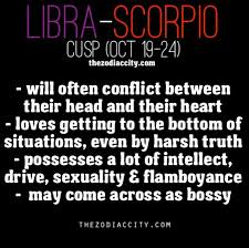 Pin On Astrology