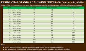 Check spelling or type a new query. Lawn Mowing Prices Per Acre Off 50