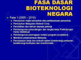 Teknologi bioteknologi dan nano teknologiuntuk ekstraksi, isolasi, purifikasi dan. Bab 3 Kreativiti Dan Inovasi Dalam Keusahawanan Pengenalan