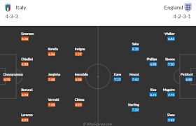 Soi kèo phạt góc anh vs ý, 02h00 ngày 12/7, chung kết euro 2021. X Atdqxi 8j5m
