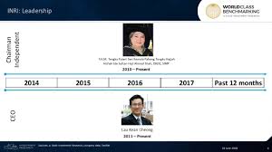 Inari has been a darling stock to many investors since it was listed in 2011. Inari Amertron Berhad Inri Mk Slide3 Become A Better Investor
