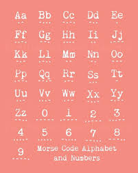 Total number of letters in the alphabet. Morse Code Alphabet And Number Morse Code Morse Alphabet